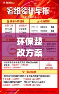 環(huán)保整改方案落地實(shí)施，構(gòu)建綠色生態(tài)，共創(chuàng)可持續(xù)發(fā)展未來