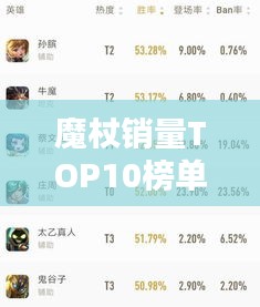 魔杖銷量TOP10榜單，熱門選擇一網(wǎng)打盡！
