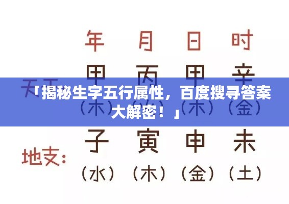「揭秘生字五行屬性，百度搜尋答案大解密！」