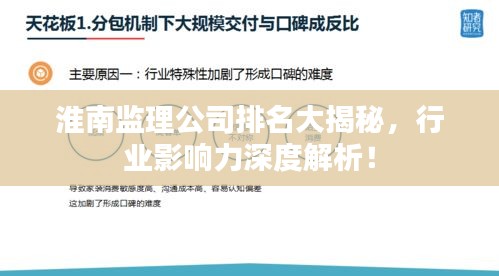 淮南監(jiān)理公司排名大揭秘，行業(yè)影響力深度解析！