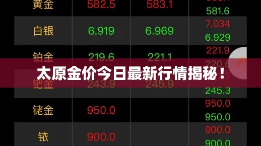 太原金價(jià)今日最新行情揭秘！