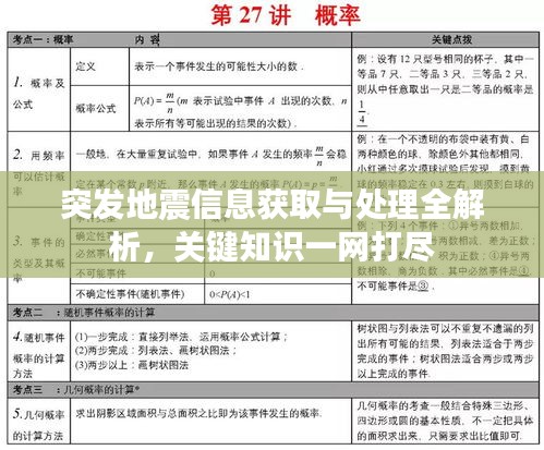 突發(fā)地震信息獲取與處理全解析，關鍵知識一網打盡
