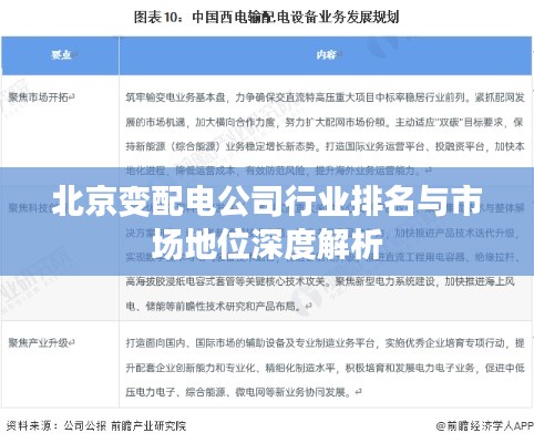北京變配電公司行業(yè)排名與市場(chǎng)地位深度解析