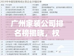 廣州家裝公司排名榜揭曉，權威榜單，挑選優(yōu)質家裝公司！