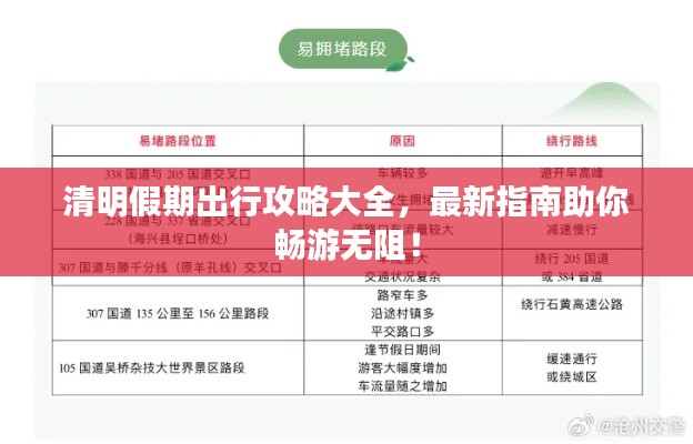 清明假期出行攻略大全，最新指南助你暢游無阻！