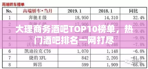 大理商務酒吧TOP10榜單，熱門酒吧排名一網打盡