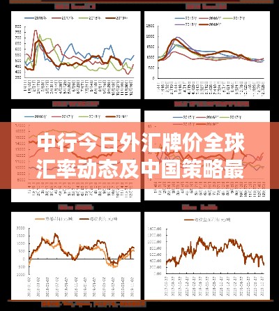 中行今日外匯牌價(jià)全球匯率動(dòng)態(tài)及中國(guó)策略最新解析