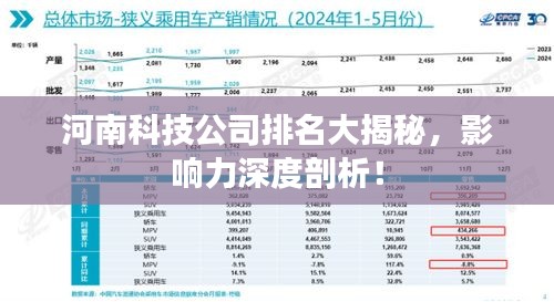 河南科技公司排名大揭秘，影響力深度剖析！