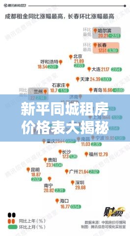 新平同城租房價(jià)格表大揭秘，最新租金行情一網(wǎng)打盡！
