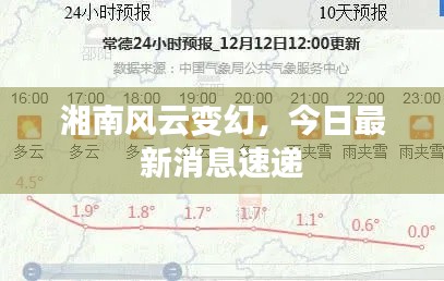 湘南風(fēng)云變幻，今日最新消息速遞