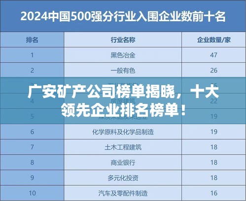 廣安礦產(chǎn)公司榜單揭曉，十大領(lǐng)先企業(yè)排名榜單！