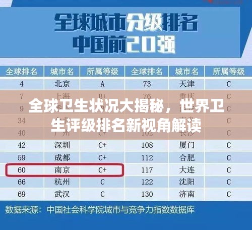 全球衛(wèi)生狀況大揭秘，世界衛(wèi)生評級排名新視角解讀