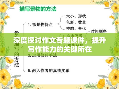 深度探討作文專(zhuān)題課件，提升寫(xiě)作能力的關(guān)鍵所在