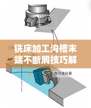 銑床加工溝槽末端不斷屑技巧解析