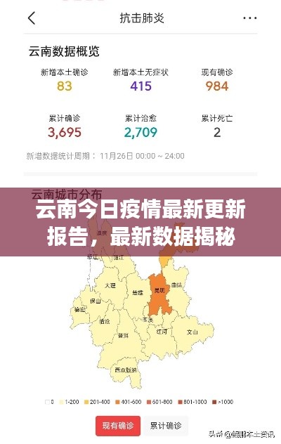 云南今日疫情最新更新報告，最新數據揭秘