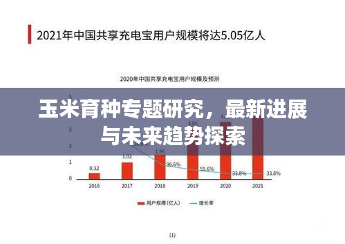 玉米育種專題研究，最新進(jìn)展與未來(lái)趨勢(shì)探索