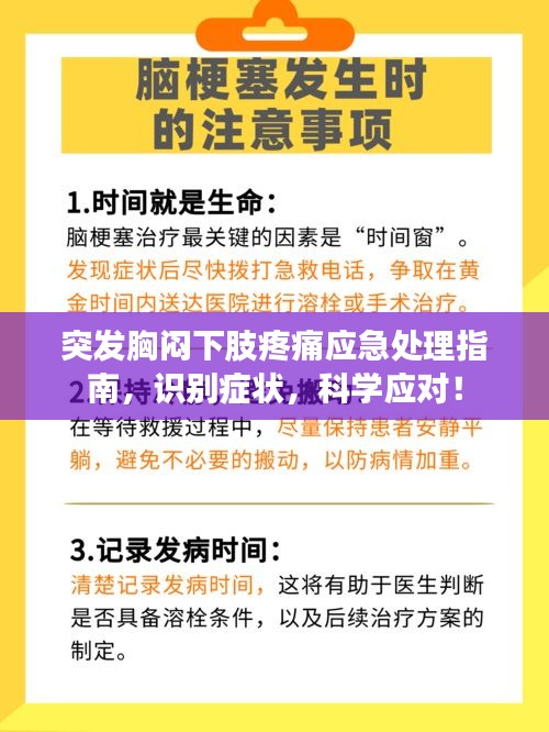 突發(fā)胸悶下肢疼痛應急處理指南，識別癥狀，科學應對！