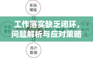 工作落實缺乏閉環(huán)，問題解析與應對策略