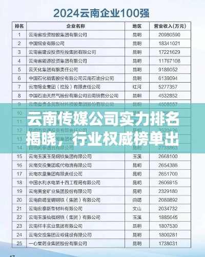 云南傳媒公司實力排名揭曉，行業(yè)權威榜單出爐！