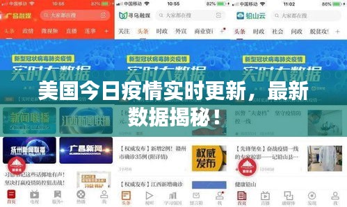 美國(guó)今日疫情實(shí)時(shí)更新，最新數(shù)據(jù)揭秘！