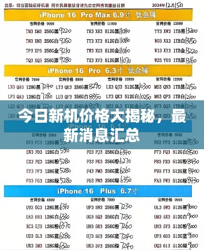 今日新機(jī)價(jià)格大揭秘，最新消息匯總