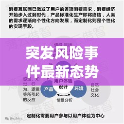 突發(fā)風(fēng)險(xiǎn)事件最新態(tài)勢(shì)深度解析