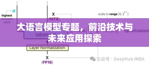 大語言模型專題，前沿技術(shù)與未來應(yīng)用探索