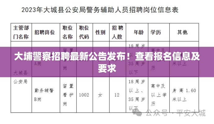 大埔警察招聘最新公告發(fā)布！查看報(bào)名信息及要求