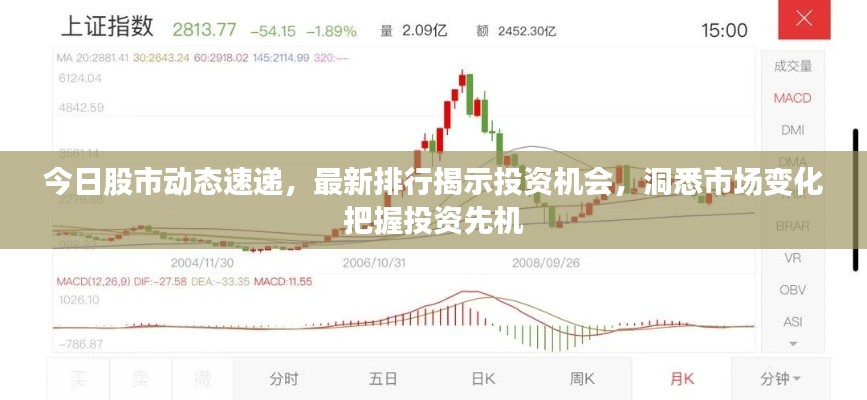 長頸鳥喙 第2頁