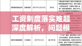 工資制度落實(shí)難題深度解析，問題根源與解決路徑探索