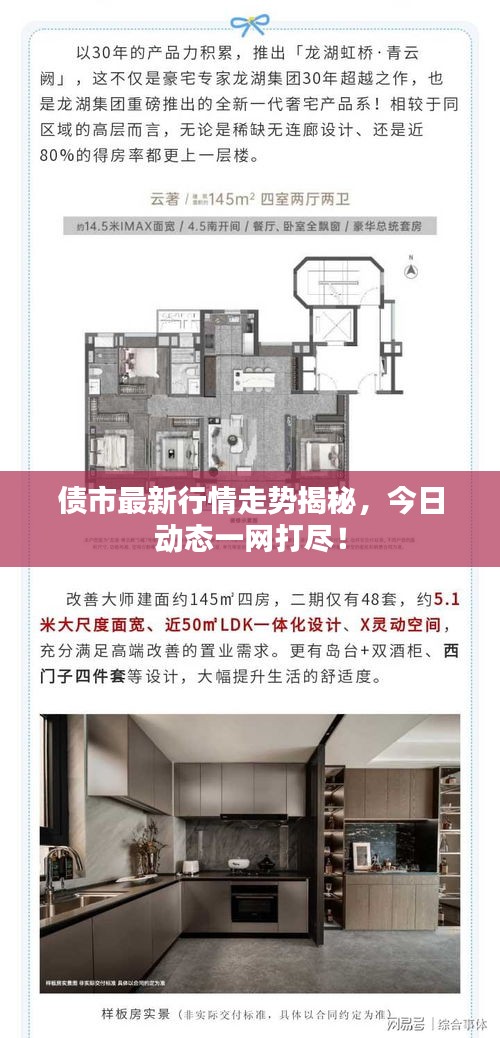 債市最新行情走勢(shì)揭秘，今日動(dòng)態(tài)一網(wǎng)打盡！