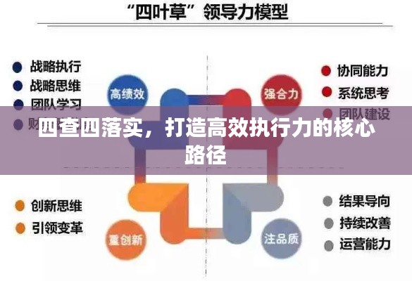 四查四落實(shí)，打造高效執(zhí)行力的核心路徑