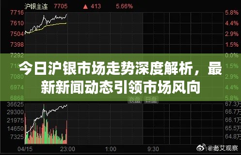 今日滬銀市場走勢深度解析，最新新聞動態(tài)引領市場風向