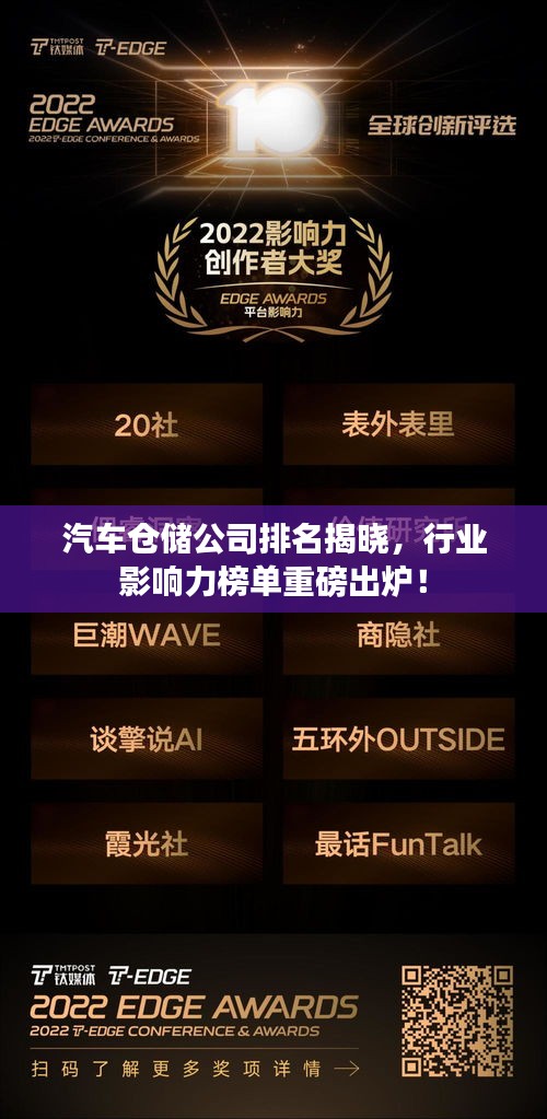 汽車倉儲公司排名揭曉，行業(yè)影響力榜單重磅出爐！