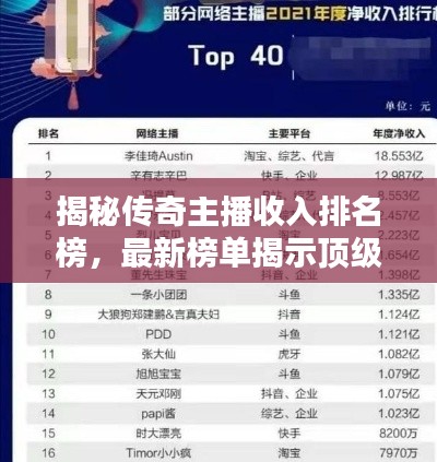 揭秘傳奇主播收入排名榜，最新榜單揭示頂級網紅賺錢秘籍！