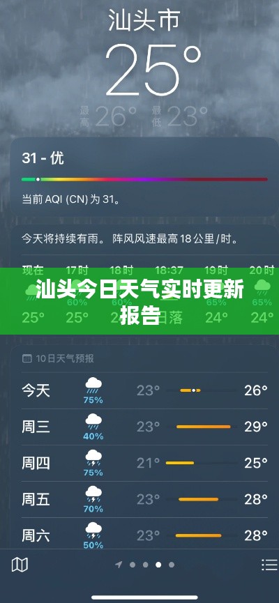 汕頭今日天氣實時更新報告