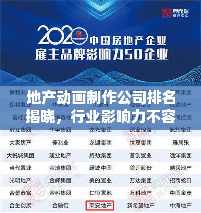 地產(chǎn)動畫制作公司排名揭曉，行業(yè)影響力不容小覷！