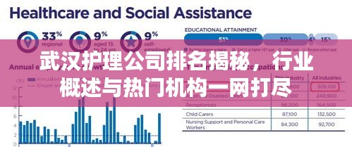 武漢護理公司排名揭秘，行業(yè)概述與熱門機構(gòu)一網(wǎng)打盡