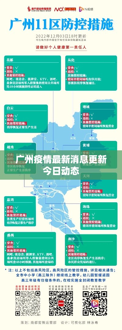 廣州疫情最新消息更新今日動態(tài)