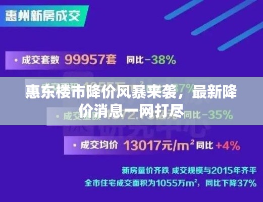 惠東樓市降價(jià)風(fēng)暴來襲，最新降價(jià)消息一網(wǎng)打盡