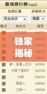 獨家揭秘，最新游戲平臺排名TOP10，百度熱門榜單必選！