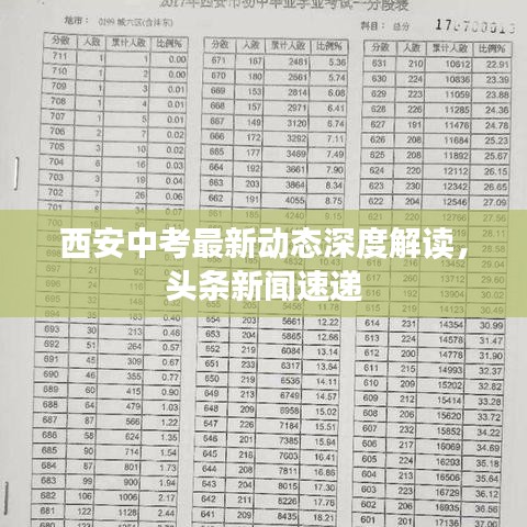 西安中考最新動(dòng)態(tài)深度解讀，頭條新聞速遞