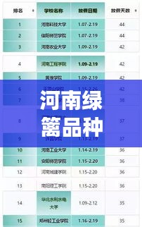 河南綠籬品種TOP10榜單揭曉！