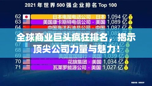 全球商業(yè)巨頭瘋狂排名，揭示頂尖公司力量與魅力！