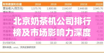 北京奶茶機(jī)公司排行榜及市場影響力深度解析