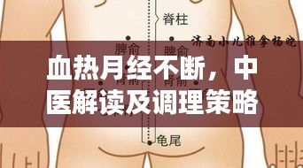 血熱月經(jīng)不斷，中醫(yī)解讀及調(diào)理策略