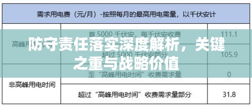 防守責(zé)任落實(shí)深度解析，關(guān)鍵之重與戰(zhàn)略?xún)r(jià)值