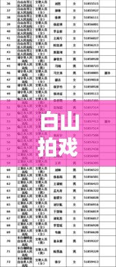 白山拍戲招聘公告網(wǎng)更新，最新動(dòng)態(tài)揭秘！