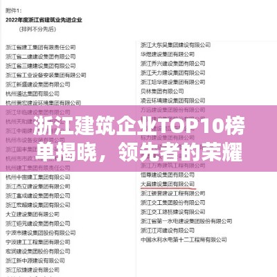 浙江建筑企業(yè)TOP10榜單揭曉，領(lǐng)先者的榮耀與標桿