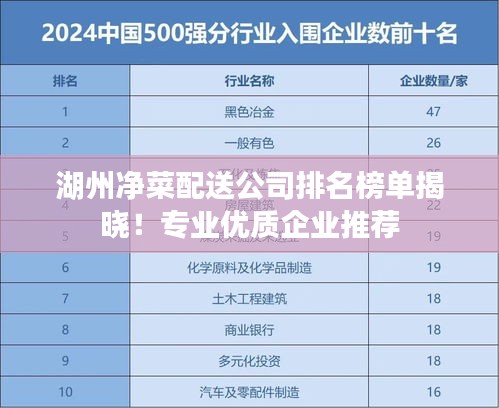 湖州凈菜配送公司排名榜單揭曉！專業(yè)優(yōu)質企業(yè)推薦